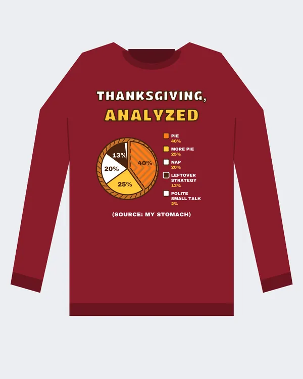 Mockup: Thanksgiving, Analyzed design on a Cardinal crewneck.